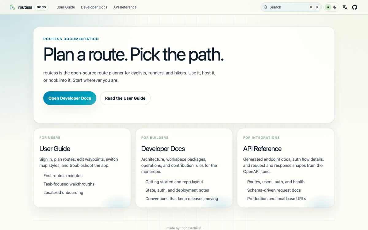 De routess API-documentatie