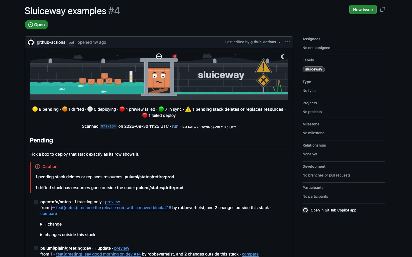 Het Sluiceway-dashboard in een GitHub-issue, met een vinkje per wijziging die klaarstaat